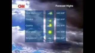 CNN International World Weather (2006)