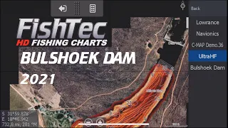 Bulshoek Dam Chart 2021