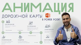 Как оживить дорожную карту 🚀: Эффекты PowerPoint