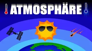 Die Erdatmosphäre in 5 Minuten | Schwafel