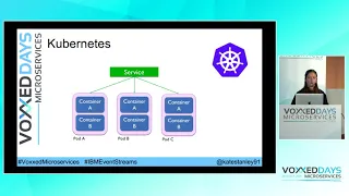 Running Kafka in Kubernetes   a practical guide (Katherine Stanley)