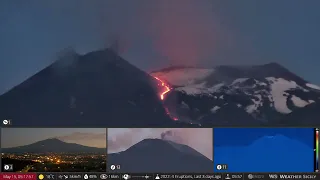May 15, 2022: Sunrise on Erupting Mt Etna Volcano