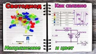 ◀️ Не сожгите светодиод. Цветные Светодиоды. Какой параметр зависит от Цвета?. Азбука РадиоСхем