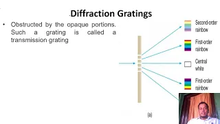 DIFFRACTION GRATINGS