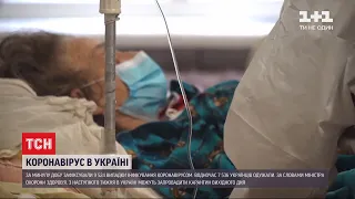 Україна перетнула позначку в 9 тисяч інфікованих коронавірусом за добу