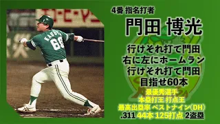 1988年 南海ホークス1-9 応援歌