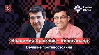 Загадочная подготовка, пророческие партии до матча, интриги 2006-08 // Матч Крамник - Ананд: Часть 1