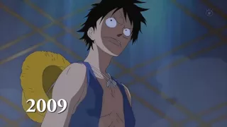 That Time Luffy Killed Someone