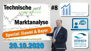 Marktanalyse LIVE #8 mit Christoph Geyer: 20.10.2020