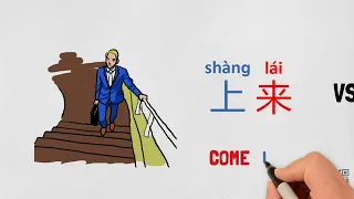 方向补语  (Part 1) Arm your verbs with directions  - Introduction to Directional Complements in Chinese