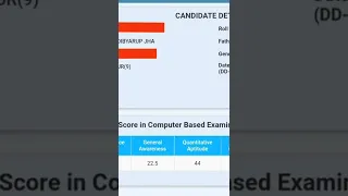 My CGL 2020 Scorecard. #sscexam #cgl #cgl2020 #scorecard #shorts #letscrackit #ssc