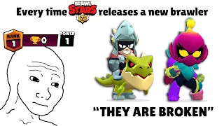 Every Time a NEW Brawler is Released...