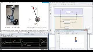 State Space Control for the Pendulum-Cart System: A short tutorial on using Matlab® and Simulink®