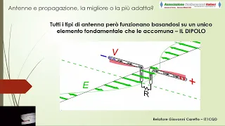 Quale antenna? La migliore o la più adatta?