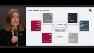 Первый день инвестора ПАО «Софтлайн». Светлана Ильичева, директор по инновационным продуктам