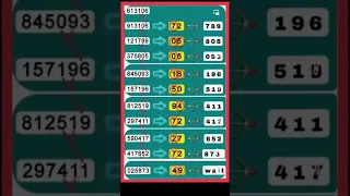 Thai Lottery 3UP HTF Tass and Touch 1-4-2023 || Thai Lotto Result Today | Thailand lottery | short