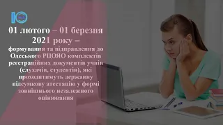 Як проходитиме зовнішнє незалежне оцінювання в 2021 році. Ваш консультант. 22.01.2021