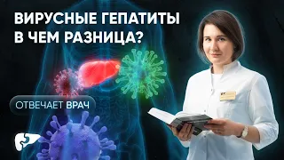 Вирусный гепатит A, B, C, D и Е - в чем разница? Как передаются, симптомы, лечение, последствия.