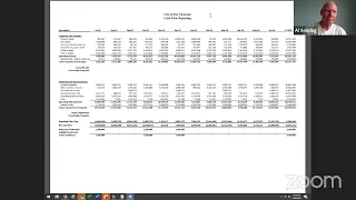 Investment Advisory Committee - Monday April 26, 2021 5:30pm