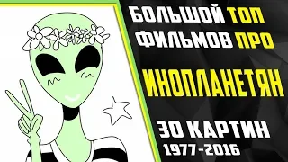 лучшие фильмы про: Инопланетян и Нло [топ 30]