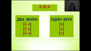 Жуковська Н В  Українська мова  5 клас  Співвідношення звуків і букв  Звукове значення букв я, ю, є,