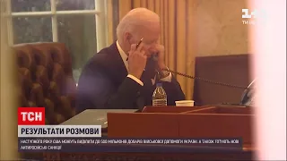 Результати перемовин: у США зареєстрували одразу два антиросійські закони | ТСН 19:30