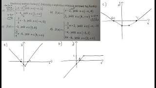 4 53  Naszkicuj wykres funkcji f  Odczytaj z wykresu miejsca zerowe tej funkcji