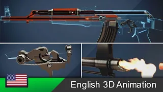 AK 47   How this rifle works! Animation | How AK 47 Works | New Animated Video