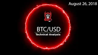 Bitcoin Technical Analysis (BTCUSD) : From A to Z [August 26, 2018]