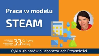 Praca w modelu STEAM w Laboratoriach Przyszłości