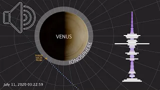 Radio signal from Venus turned into sound by NASA