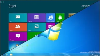 Windows 8 to 7 transformation pack on Windows 8 RP/RTM.