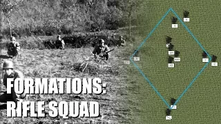 Formations of the WWII U.S. Army Infantry Rifle Squad