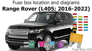 Fuse box location and diagrams: Range Rover (L405; 2016-2022)