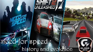 History and Evolution of Need For Speed Graphics (1994 - 2015)