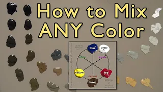 How to Mix ANY Color - No Talent Method - oil painting instruction