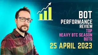 Bot Performance Review: 25th April - crypto trading bots 2023