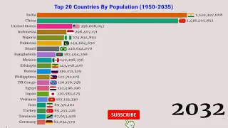 Top 20 Countries By Population (1950-2035) || Most Populated Countries In The World