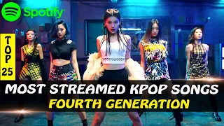 (Top 25) MOST STREAMED FOURTH GENERATION K-POP SONGS ON SPOTIFY