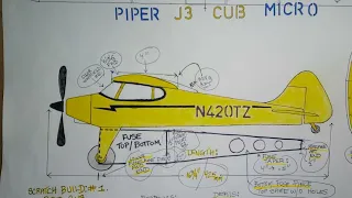 RC Airplane SCRATCH BUILD Micro Piper J3 Cub: Video 3.