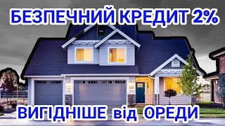 2% кредит  на житло для іноземців в Польщі