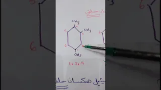 الالكانات الجزء الثاني كيمياء ٢