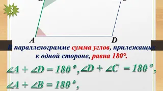 8 класс геометрия для  обучающихся с ОВЗ  признаки параллелограмма