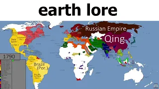 earth lore