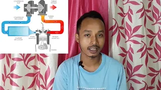 How to work a turbocharger in assamese. Assamese free advice