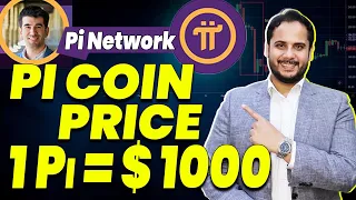 Pi Coin Price | Pi Network Mainnet Launch | Pi Network KYC Update | Sell Pi Coin | Pi Coin News