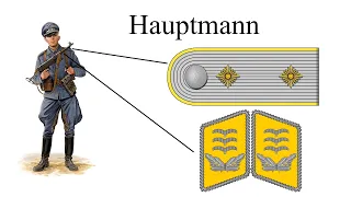 Luftwaffe military rank system. Shoulder straps of the Luftwaffe. Aviation of the Third Reich