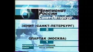 Обзор матча, где Кержаков забил первый гол / 2001 год