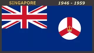 Historical flags of the British Empire