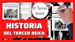 Historia del TERCER REICH 🔴 Resumen en 3 minutos ✡️💥